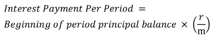 Equation: Interest Payment Per Period = Beginning of period principal balance × (r/m)