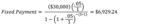 Equation: Fixed Payment= ($30,000)(.05/1)/(1-(1+.05/1)^(-(5*1)) ) =$6,929.24