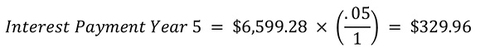 Equation: Interest Payment Year 5 = $6,599.28 × (.05/1) = $329.96