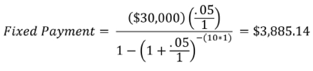 Equation: Fixed Payment= ($30,000)(.05/1)/(1-(1+.05/1)^(-(10*1)) ) =$3,885.14