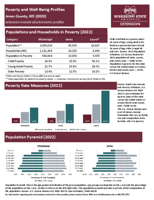 Preview of jones_poverty_profile