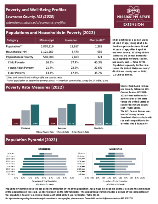 Preview of lawrence_poverty_profile