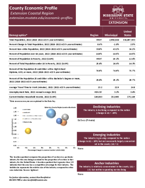 Preview of southeast_extension_district_county_economic