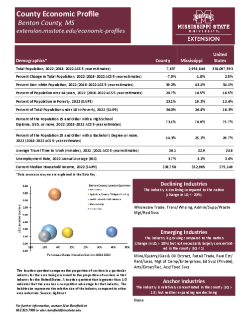 Preview of benton_county_economic.pdf