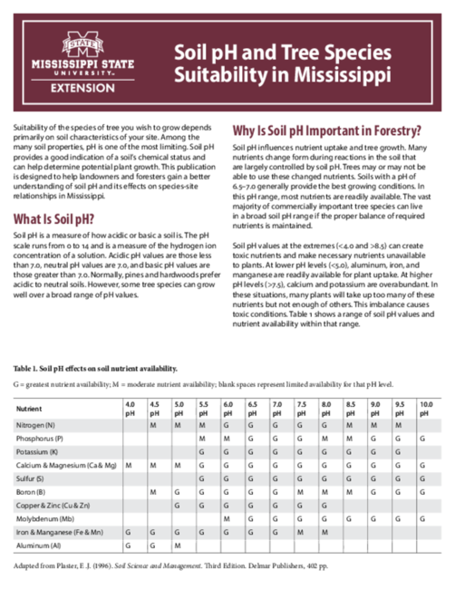Preview of P2311_web.pdf