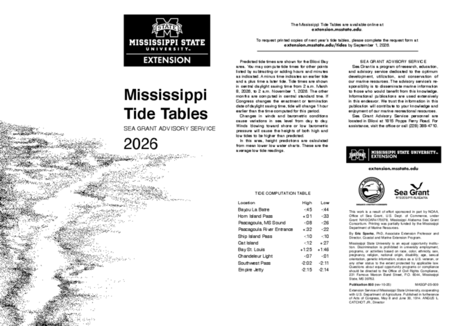 Preview of P850 2026 Tide Tables